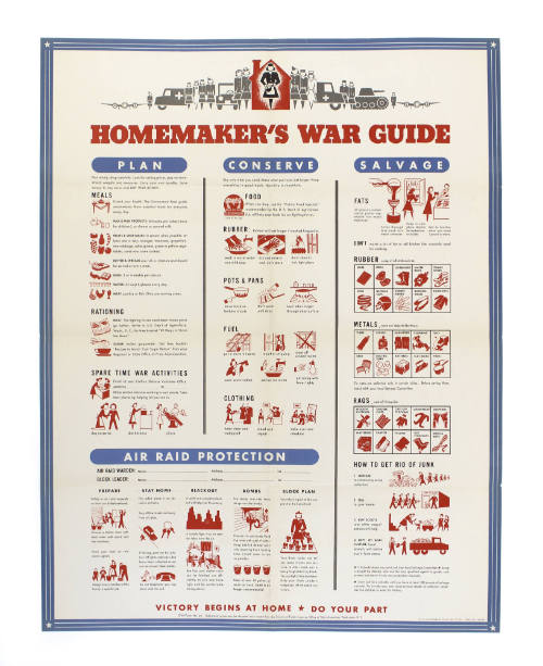 Propaganda poster titled “Homemaker’s War Guide” with suggestions for how to “Plan, Conserve an…