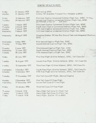 Printed list of Orbiter 101 Alt Flights