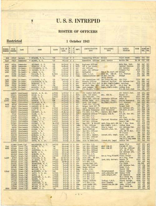Roster of Officers from USS Intrepid, dated 1 October 1943, first page  