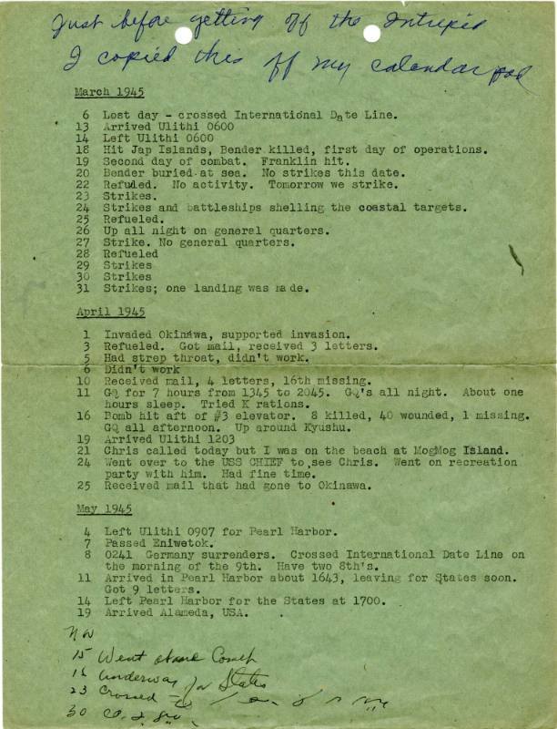 Green document with typed and handwritten notes listing major events on board USS Intrepid from…