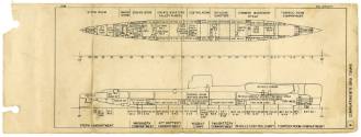 Paper chart of compartments and tanks showing top and sided view diagrams of USS Growler