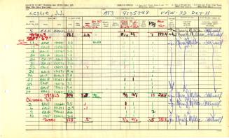 One side of typed document titled “Enlisted Flight Training and Operational Log” with various c…