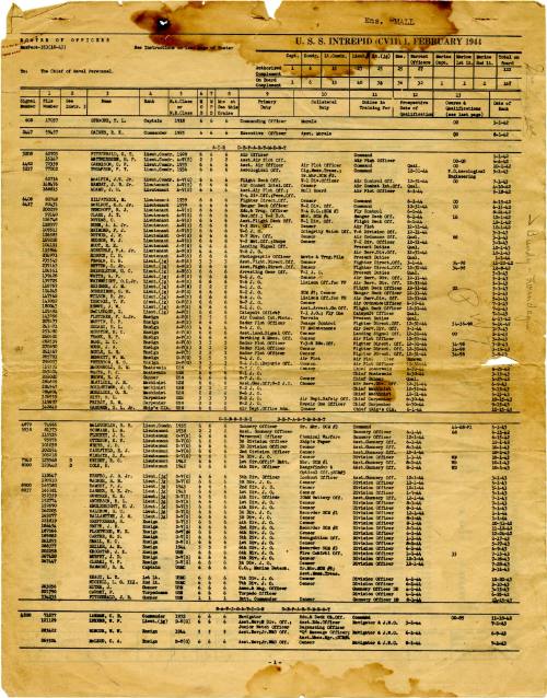 Paper document with black printed text, “Roster of Officers USS Intrepid (CV11) 1, February, 19…