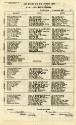 Printed Bill of Fare for the General Mess of the U.S.S. N.A.S. Memphis, Tennessee dated Novembe…