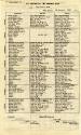 Printed Bill of Fare for the General Mess of the U.S.S. NAS. Memphis Tenn dated December 24, 19…
