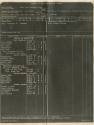 Printed University of Colorado transcript for Edward George Wynn dated September 19, 1946