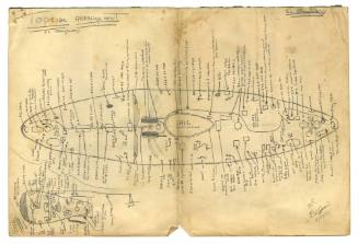 Handwritten qualification drawing with labeled areas for USS Growler titled “Topside Arrangemen…