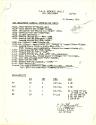 Printed Air Department General Information Sheet for January 29, 1944 with handwritten notes
