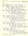Handwritten schedule for "D-1 8c D-Day"