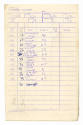 Printed Flight Log, Event "MM" dated May 6, 1971