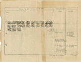 Back of printed Plan of the Day dated February 19, 1944