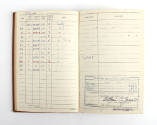Aviator's Flight Log Book page covering April 19–30, 1944