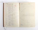 Aviator's Flight Log Book page covering May 1–25, 1944
