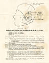 Printed "Instructions for Applying Earphone Receptacles to Helmet" with drawn diagram of helmet…