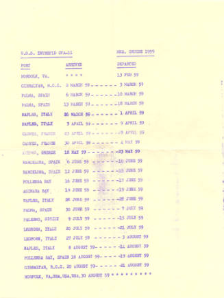 Printed list of USS Intrepid's ports of call in the 1959 Mediterranean Cruise