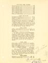 Printed Compounding Log page 31 with formulations