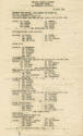 Printed list of Fighting Squadron Eighteen dated April 10, 1944