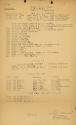 Typed USS Intrepid schedule titled Plan of the Day for February 3, 1944