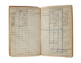 Page from Norwald Quiel's Aviators Flight Log Book dated October 2, 1943–December 8, 1943