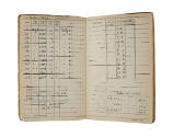 Page from Norwald Quiel's Aviators Flight Log Book dated February 1944