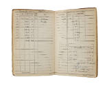 Page from Norwald Quiel's Aviators Flight Log Book dated March 1944