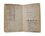 Page from Norwald Quiel's Aviators Flight Log Book dated April 1945