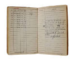 Page from Norwald Quiel's Aviators Flight Log Book dated June 1945