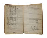 Page from Norwald Quiel's Aviators Flight Log Book dated July 1945