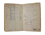 Page from Norwald Quiel's Aviators Flight Log Book dated April with no year