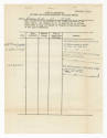 Printed Pilot's Individual Accident and Flying Regulation Violation Record for Lt. N.R. Quiel