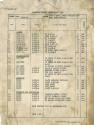 Printed Compartment Checkoff List for C-301-AL dated September 20, 1971