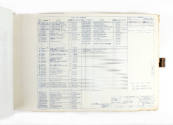 Printed List of Plans for USS Gudgeon and USS Harder dated 1961