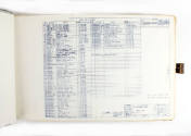 Printed List of Plans for USS Darter dated 1961