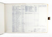 Printed List of Plans for USS Growler dated 1961