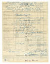 Printed and handwritten form titled "Men's/Women's Equipment Order Blank" from the Naval Unifor…